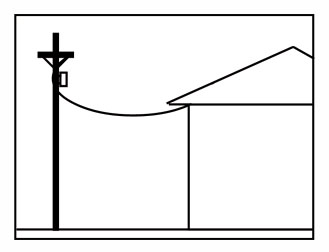 an over head service wire,