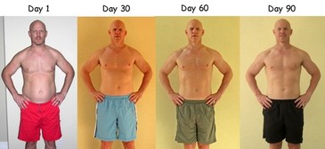 90 DAY P90X RESULTS