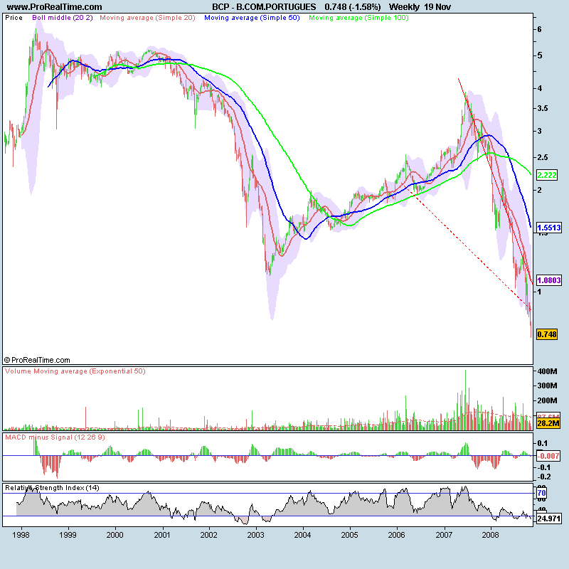 [B.COM.PORTUGUES.png]