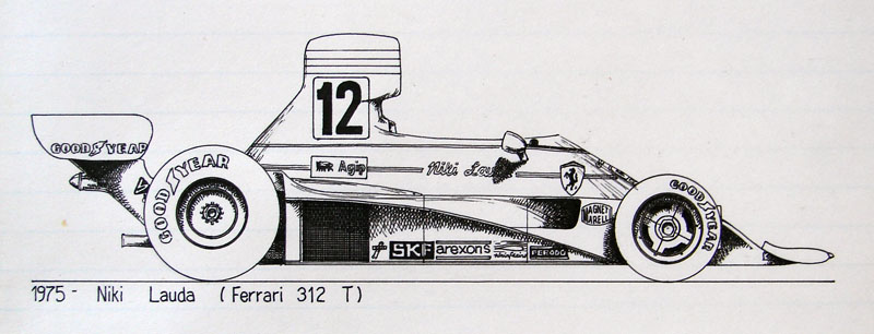 [1975_Ferrari312T.jpg]