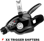 [trigger-shifter+xx.gif]