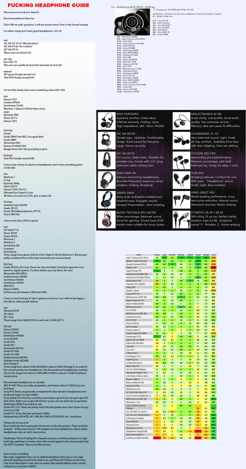 Information Thread: September 2010
