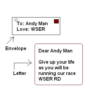 [WSER+Letter.bmp]