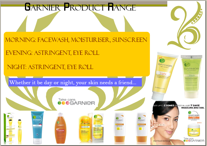 Brand Profile GARNIER QuiZ BaZaaR