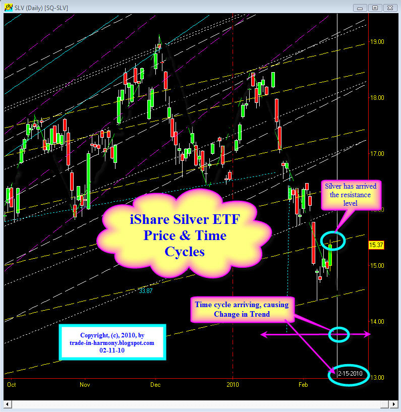[SQ+SLV+Update+02-11.jpg]