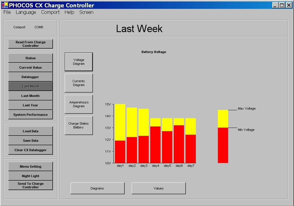 [CXCOM_software_i7nstruction_ENG.pdf+-+Adobe+Reader.bmp]