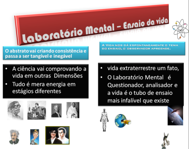 Laboratório  Mental – Ensaio de Vida