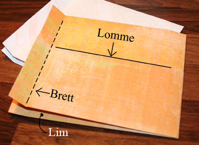 Bretteanvisning Bretteanvisning