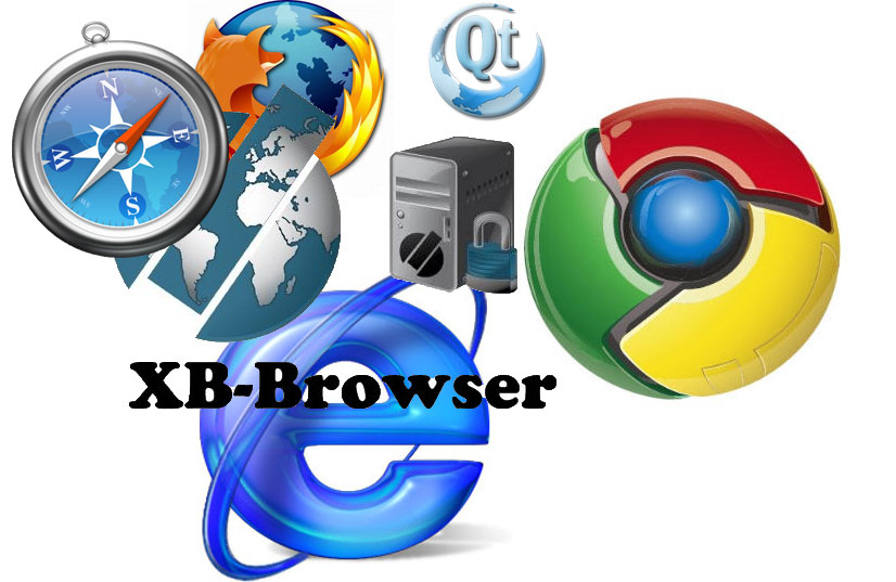 Daltrixweb Qual'è il browser più sicuro?