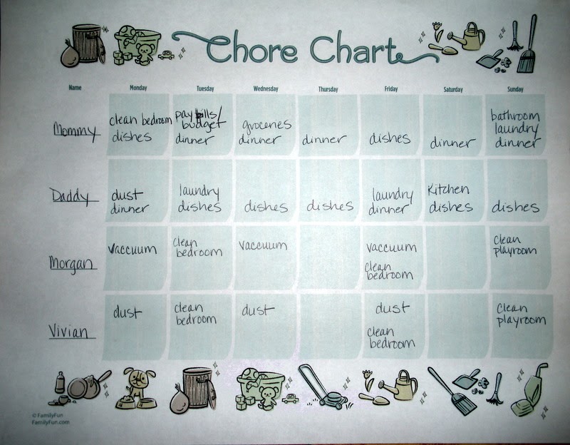 Reflections...on Living Creatively: Family Chore Charts