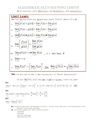 M∆TH: Algebraically Solving Limits