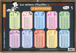 Les tables de multiplication