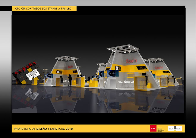 ICEX INDUSTRALES 2010