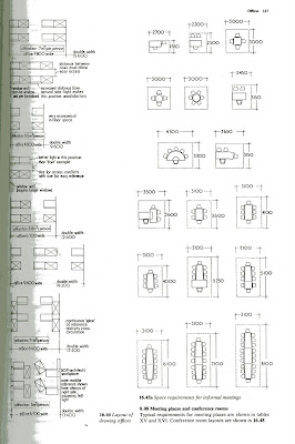 Telecharger Neufert 14 Pdf Gratuit