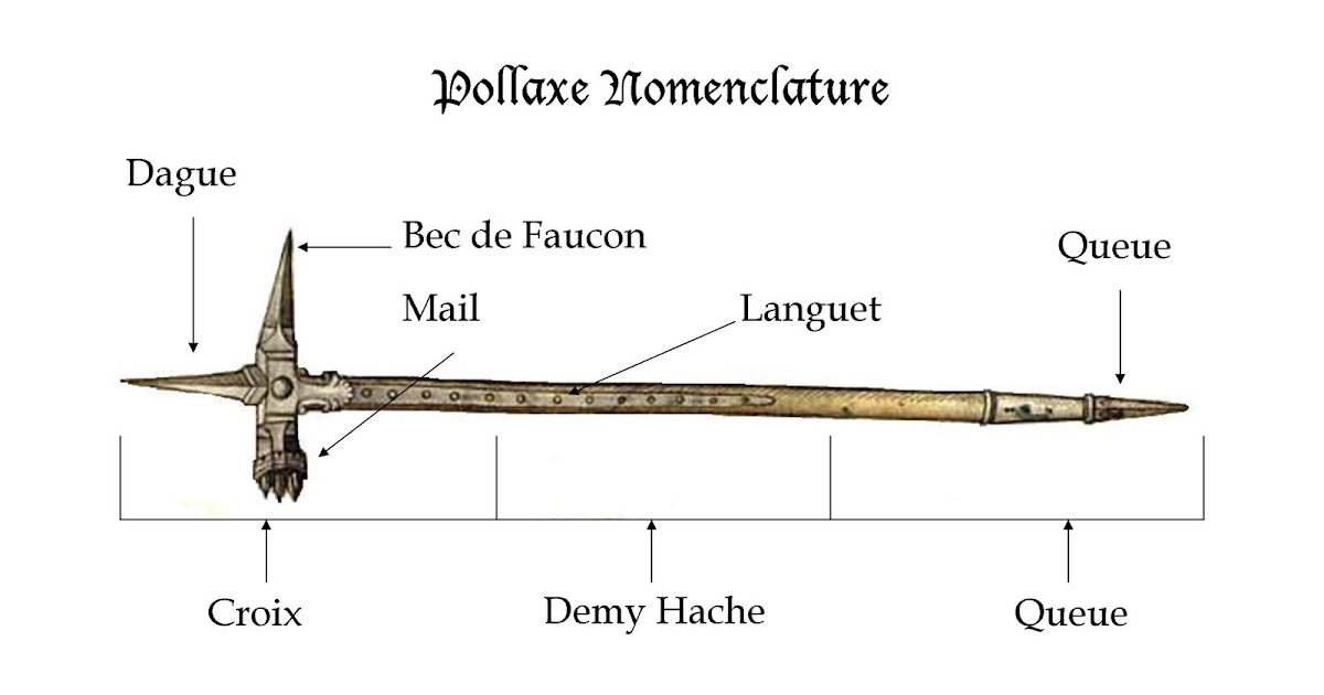 The School of Battle What is a Pollaxe?