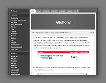 wordpress themes wordpress themes
