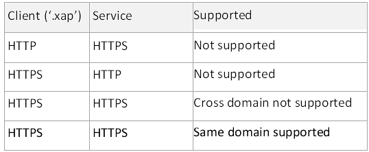[https-support-silver-light.gif]