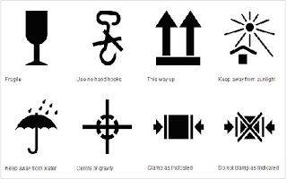 resin identification code