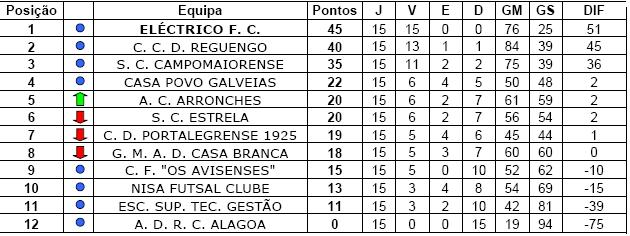 [portalegre1.JPG]