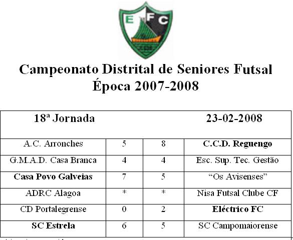 [RESULTADOS+PORTALEGRE.JPG]