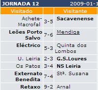 [jornada+12+c.JPG]