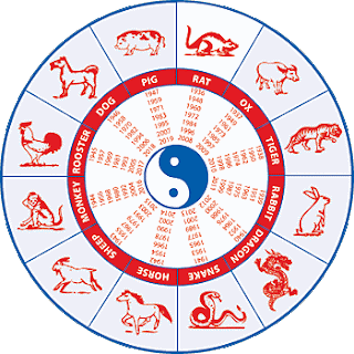 Chinese Lifeworld 华人的生活世界: July 2009