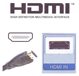 HDMI SOCKET/PORT