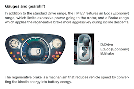 SPEEDOMETER & GEARSHIFT I-MiEV