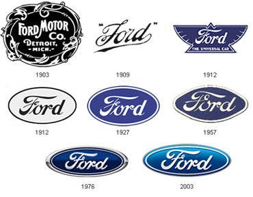 A história das marcas Ford+logos