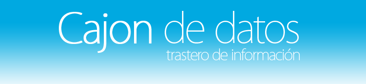 Datos interesantes