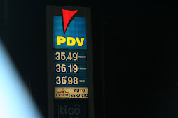 GAS PRICES IN GUATEMALA