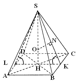 правильная четырёхугольная пирамида
