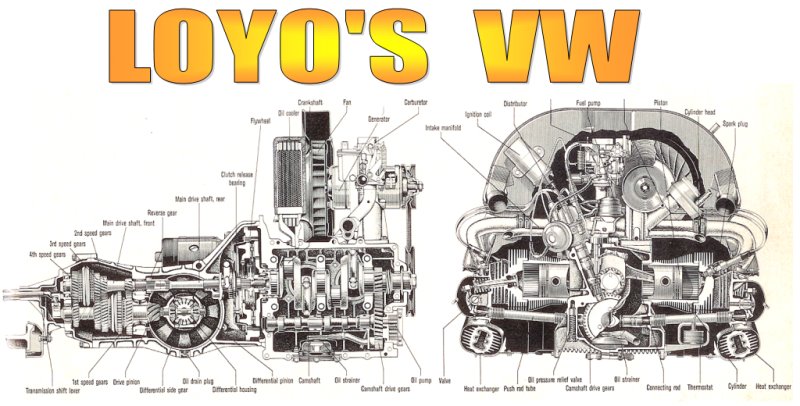 LOYO VW