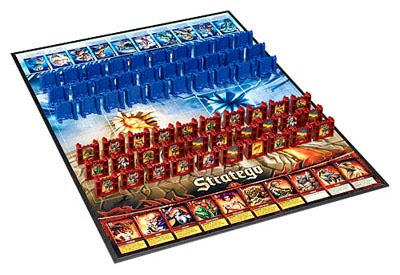 Game Analyticz: Stratego