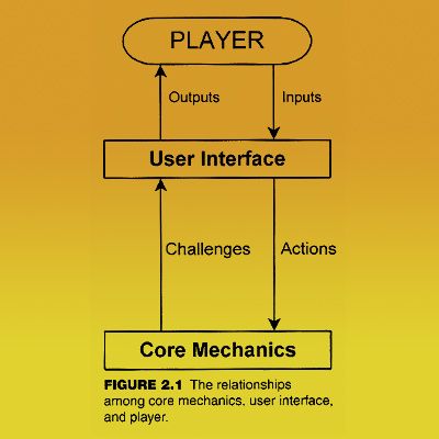 Elemento de ilustração de design gráfico de conceito abstrato de análise de  estratégia de tabuleiro de jogo de xadrez