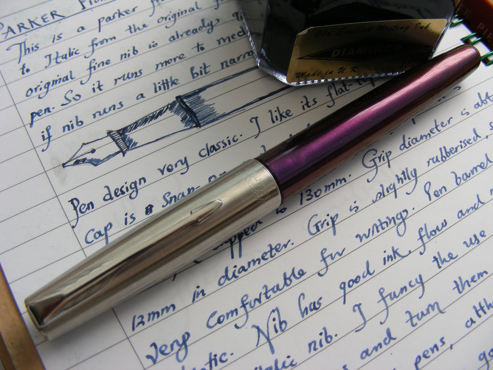 How to refill a parker jotter fountain pen image