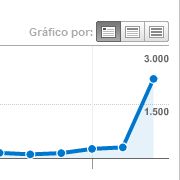 [googleanalytics.jpg]