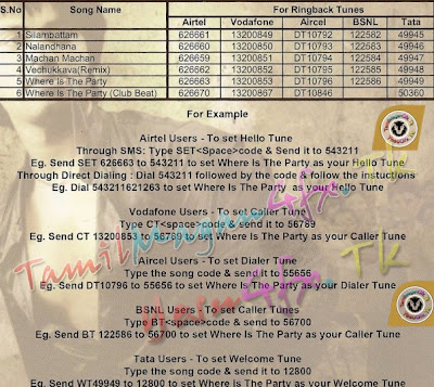 list of caller tune codes