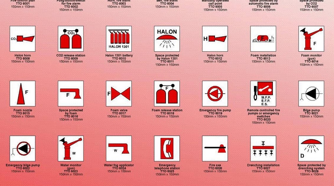 IMO Fire Control Symbols AllMaritime