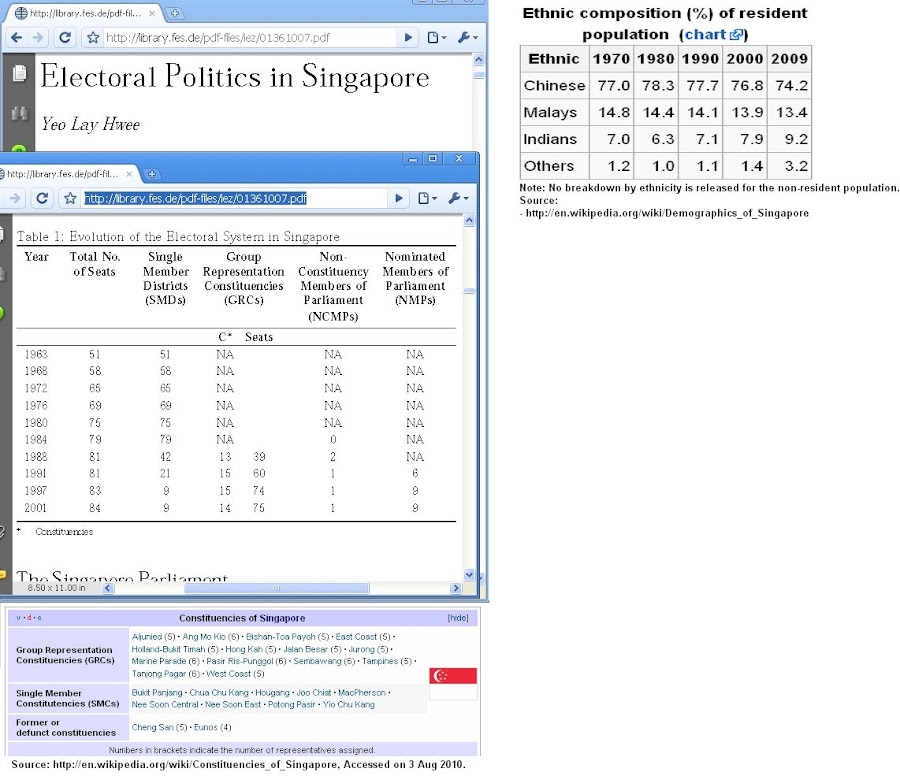 in singapore  1963  2001