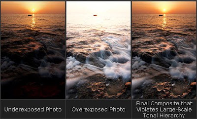 Create HDR Photographs Create HDR Photographs