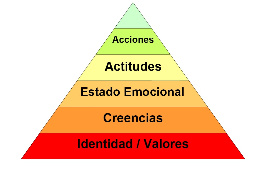 Imagenes De Antivalores Imagenes De Antivalores