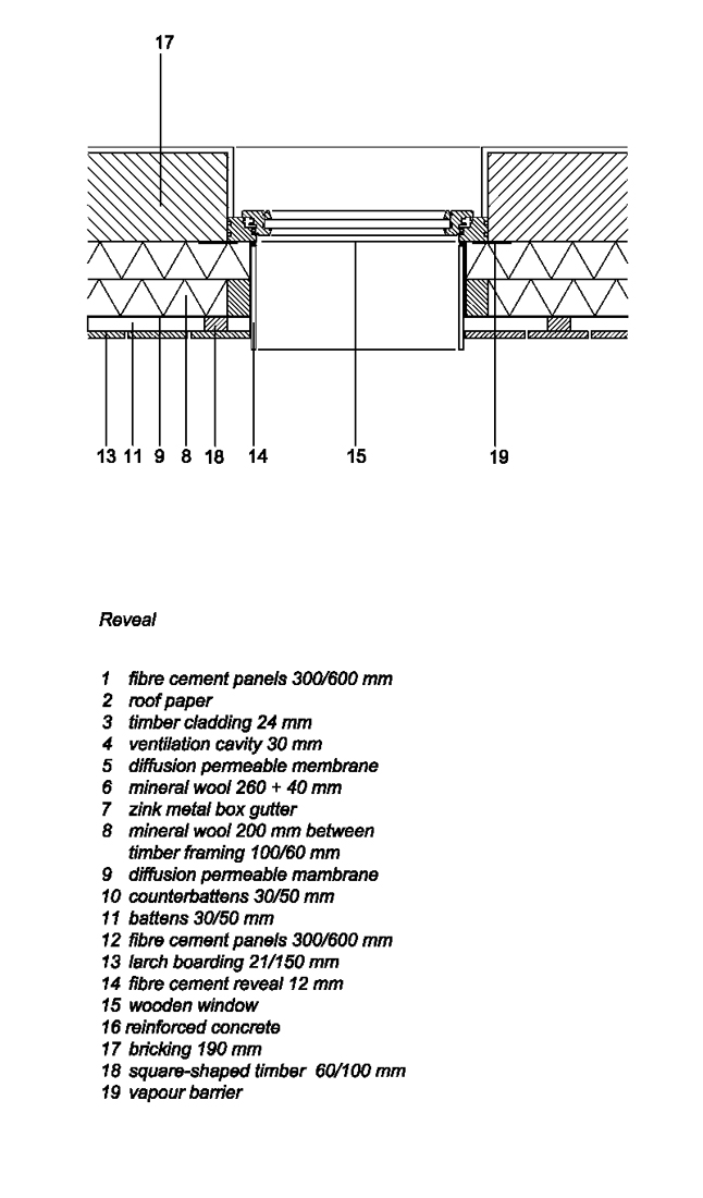 CO2-Saver-House, Peter-Kuczia, arquitectura,