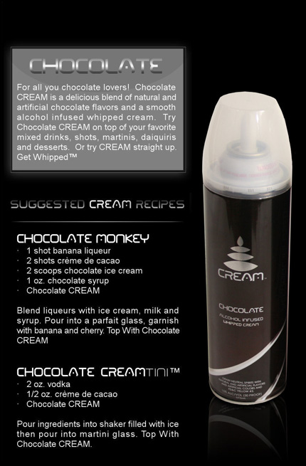 Alcohol Infused Whipping Cream