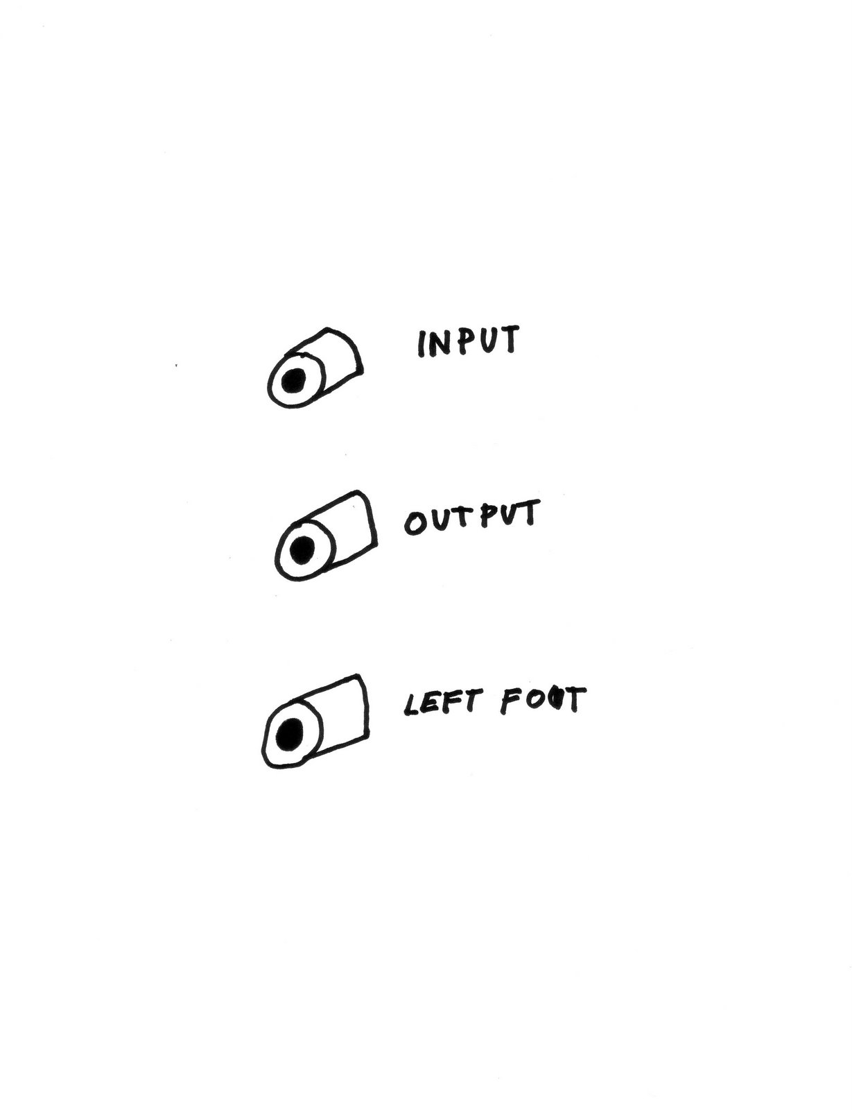 [InputLeftFoot.JPG]