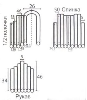 выкройка жакета