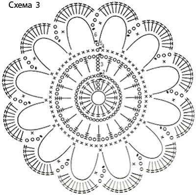 Схема вязания цветка