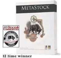 Metastock Professional Free Download Crack 16