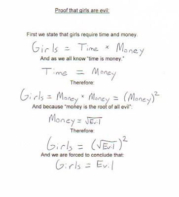 Girls-Time-Money-Evil.jpg