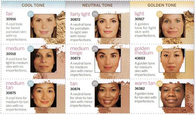 Bareminerals Foundation Color Chart